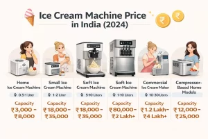 Ice Cream Machine Price in India