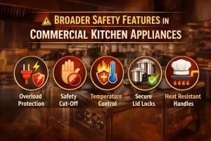 Safety Features in Commercial Kitchen Appliances
