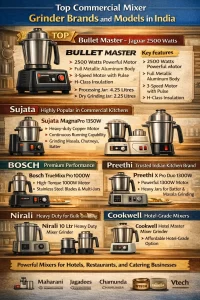 Top Commercial Mixer Grinder Brands